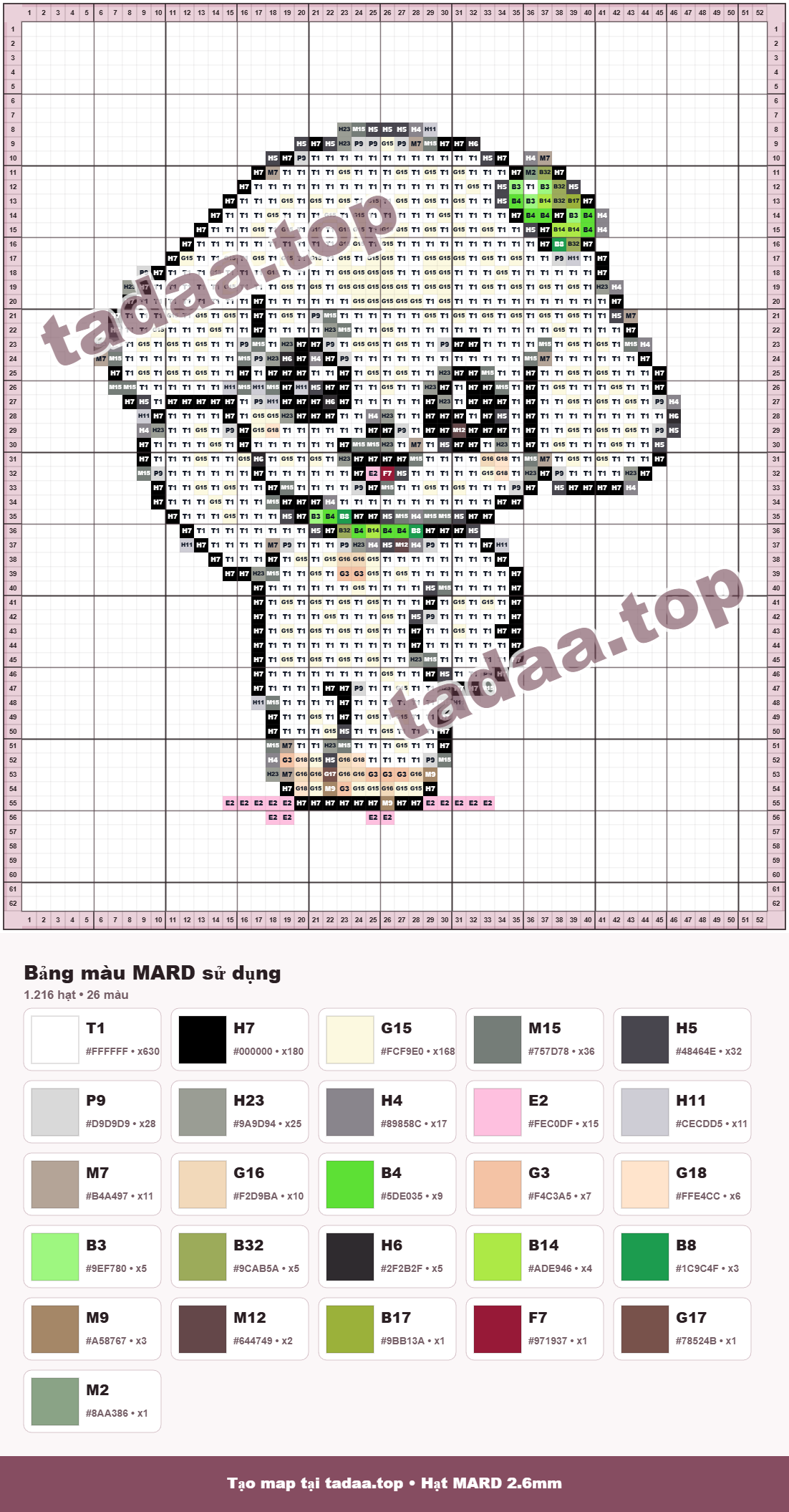 Mẫu hạt nhựa ủi Chó con 1 52x62