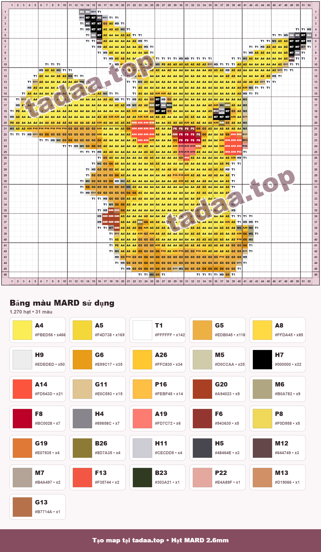 Mẫu hạt nhựa ủi pokemon 1 52x46